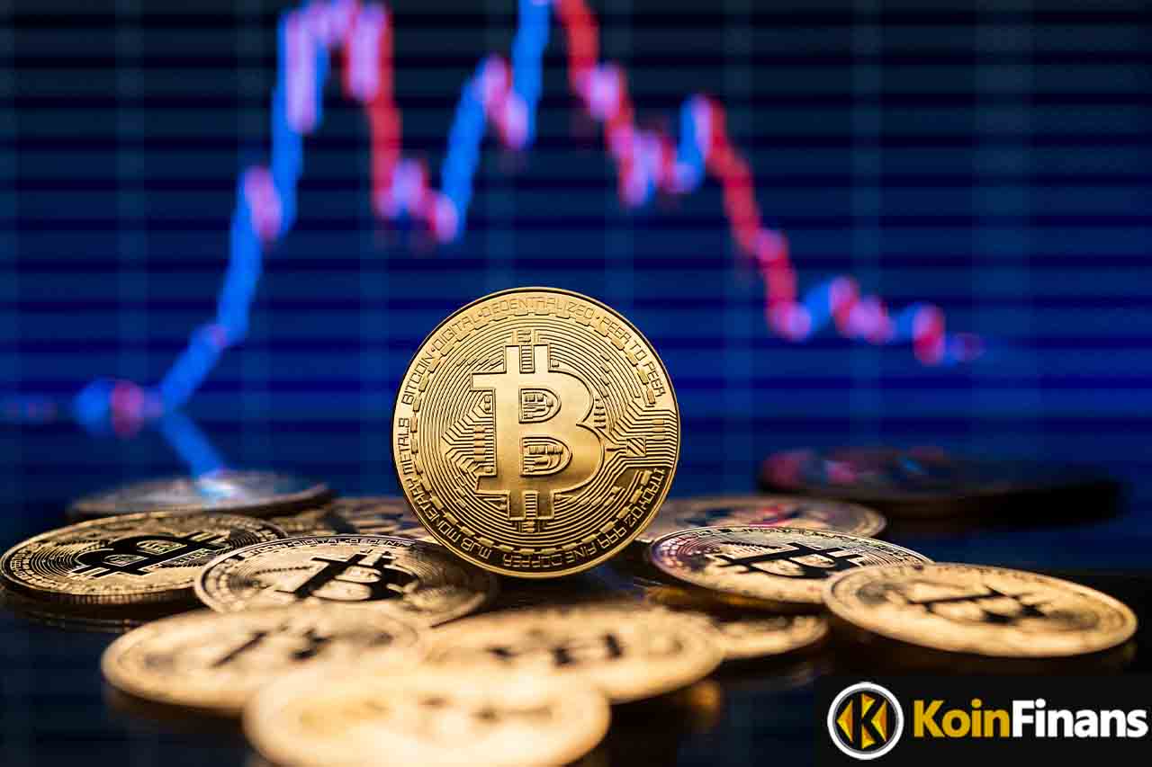 Bitcoin De Yeni Bir Y Kseli Ralli Haz Rl Credible Crypto Dan