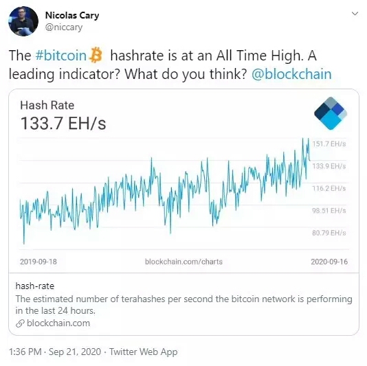 xBTCP20hashrate 0.jpgqitokVb35HeLQ.pagespeed.ic .OkkXJgnU0i 1