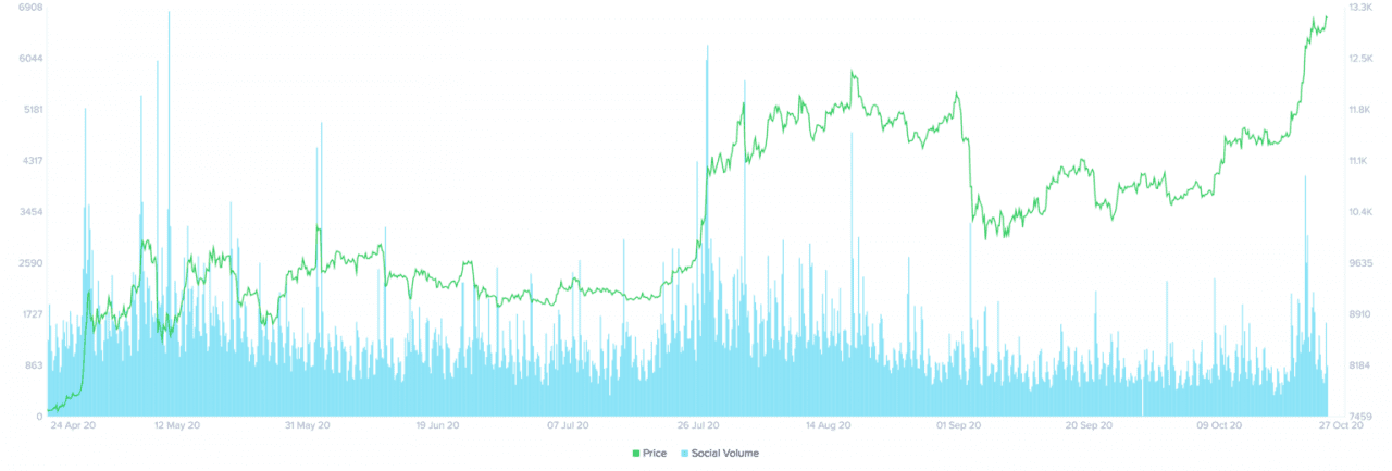 Bitcoin BTC 12 1536x520 1