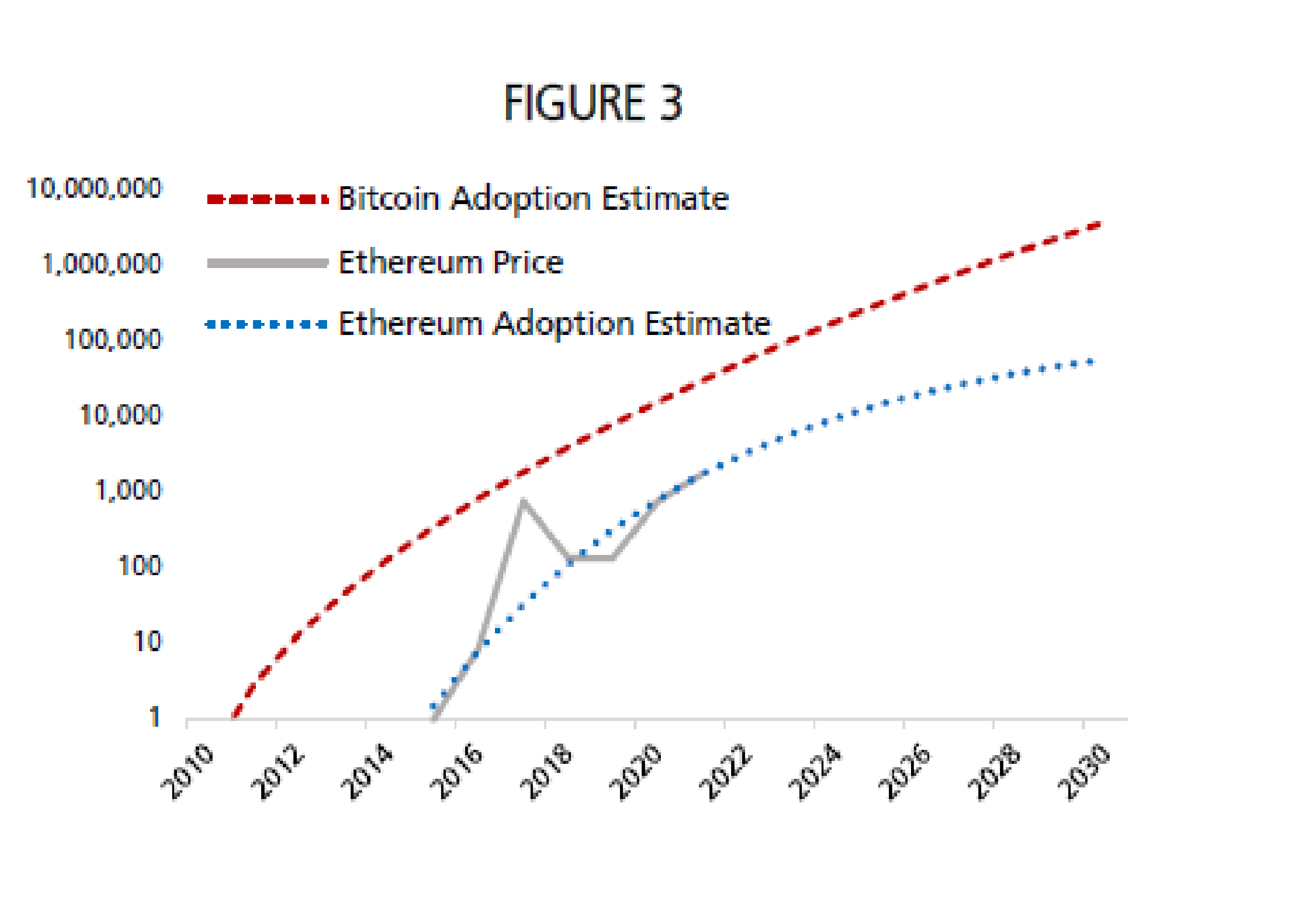 Ethereum 175k prediction July 6th