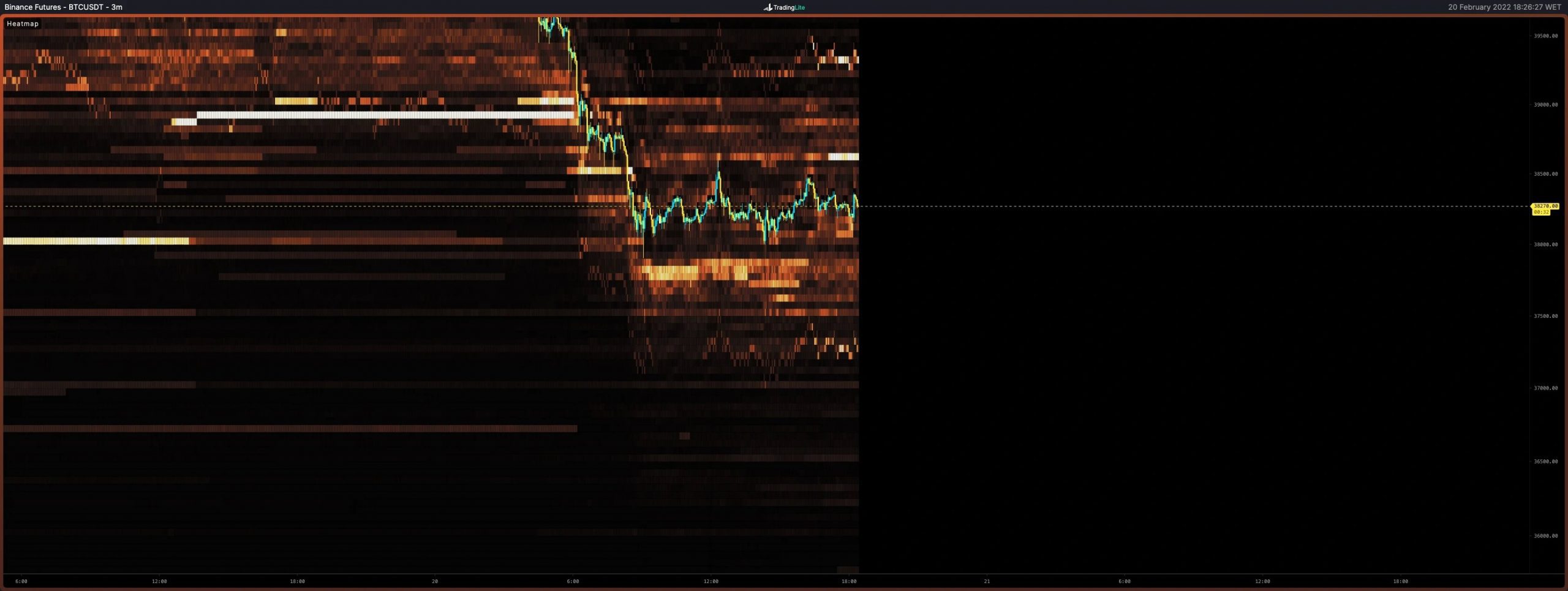 capo bitcoin scaled