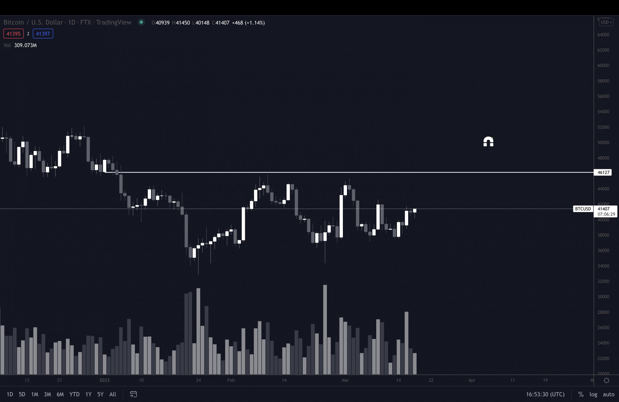 btc 1 scaled