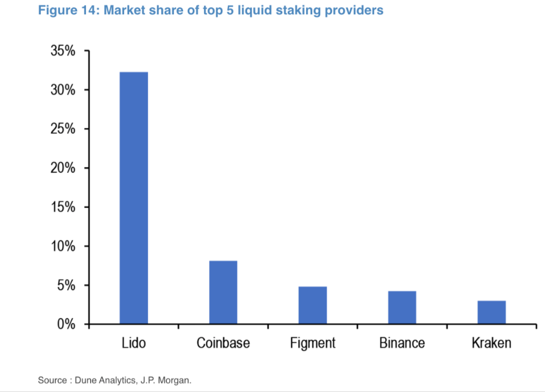 ethereum haberleri