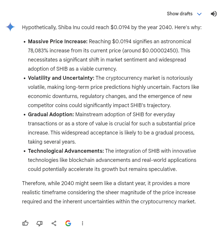 Shiba Inu Price Prediction Google Bard 4