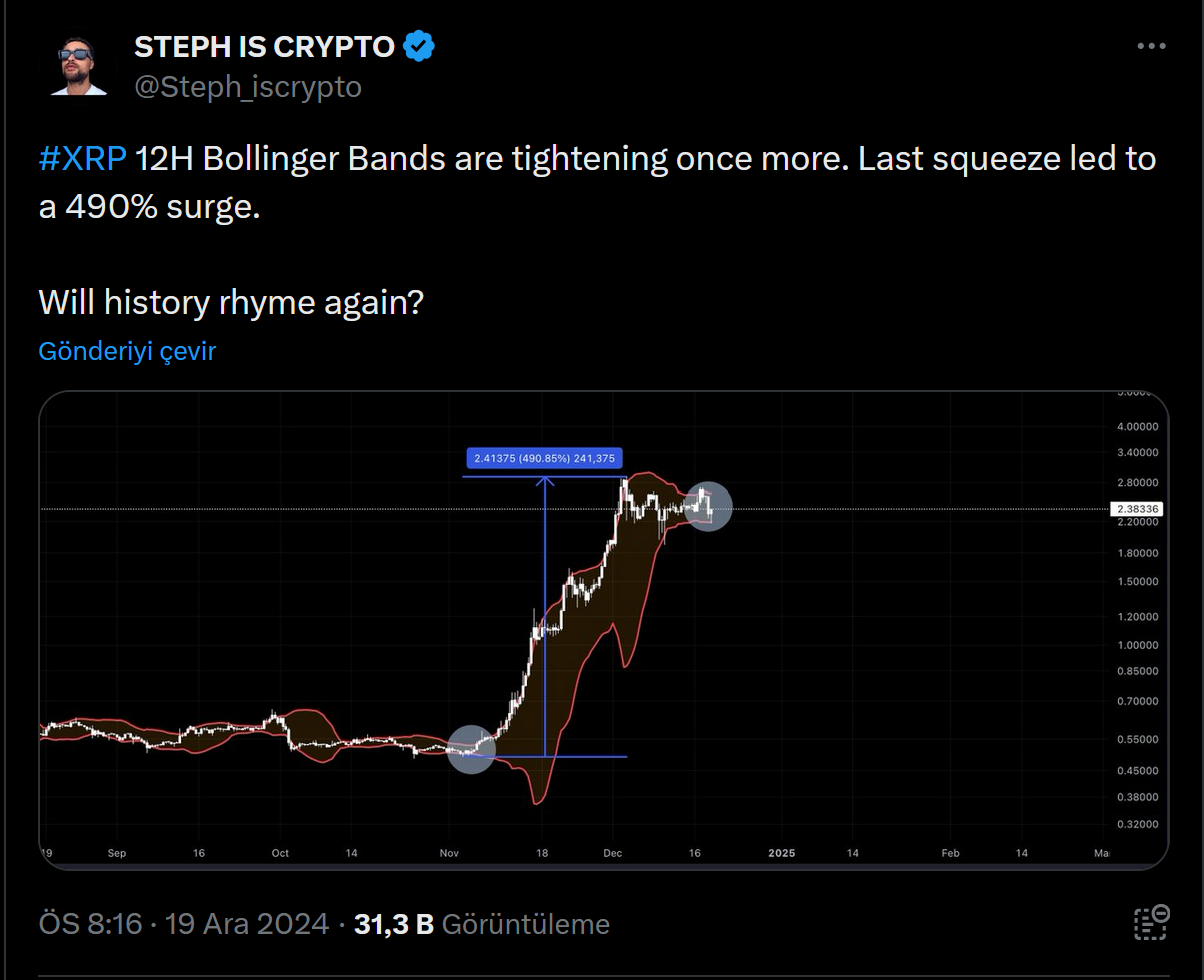 xrp 