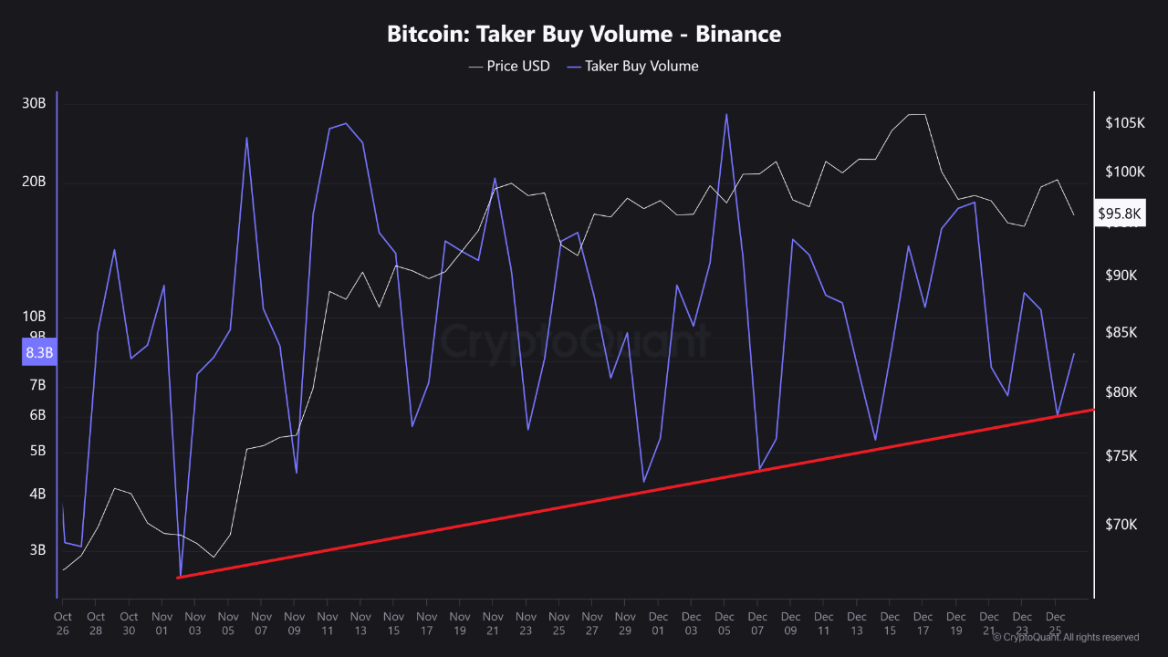 burak kesmeci bitcoin fiyat tahmini