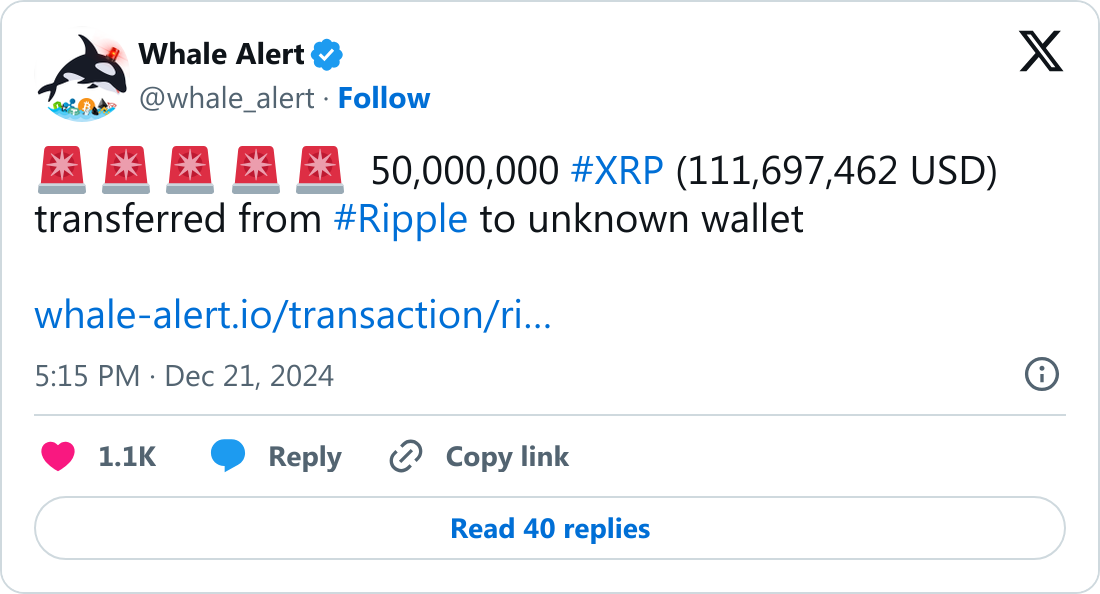 xrp fiyat hareketi