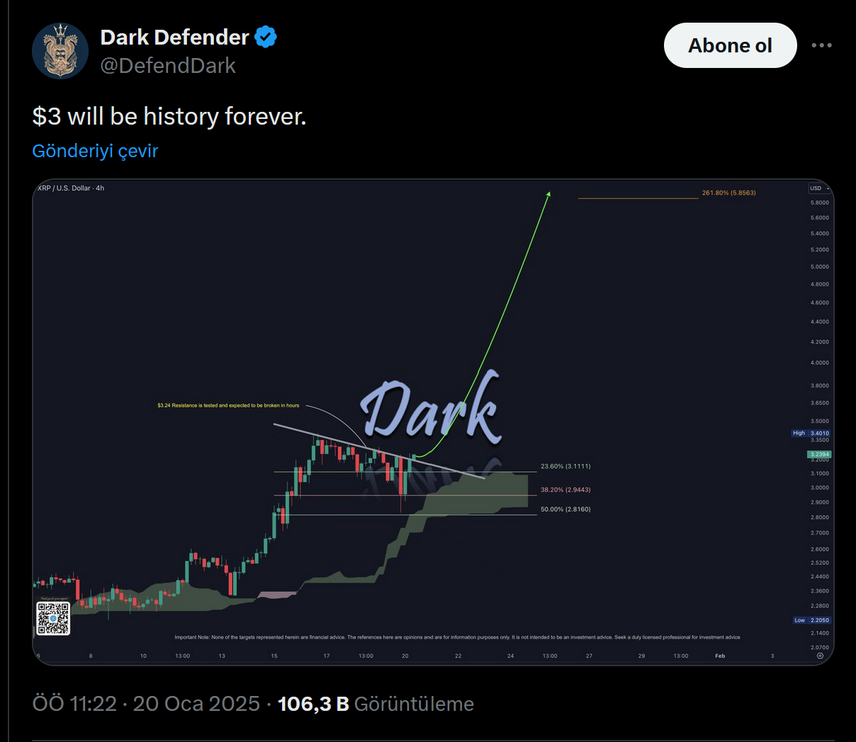 XRP