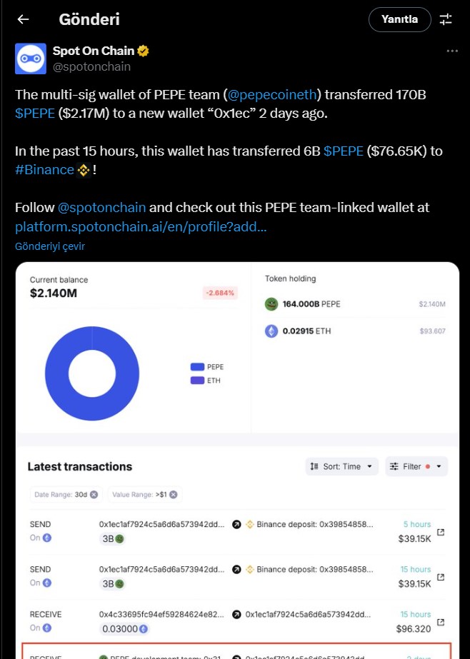 Spot on Chain'in PEPE Coin için yaptığı X paylaşımı