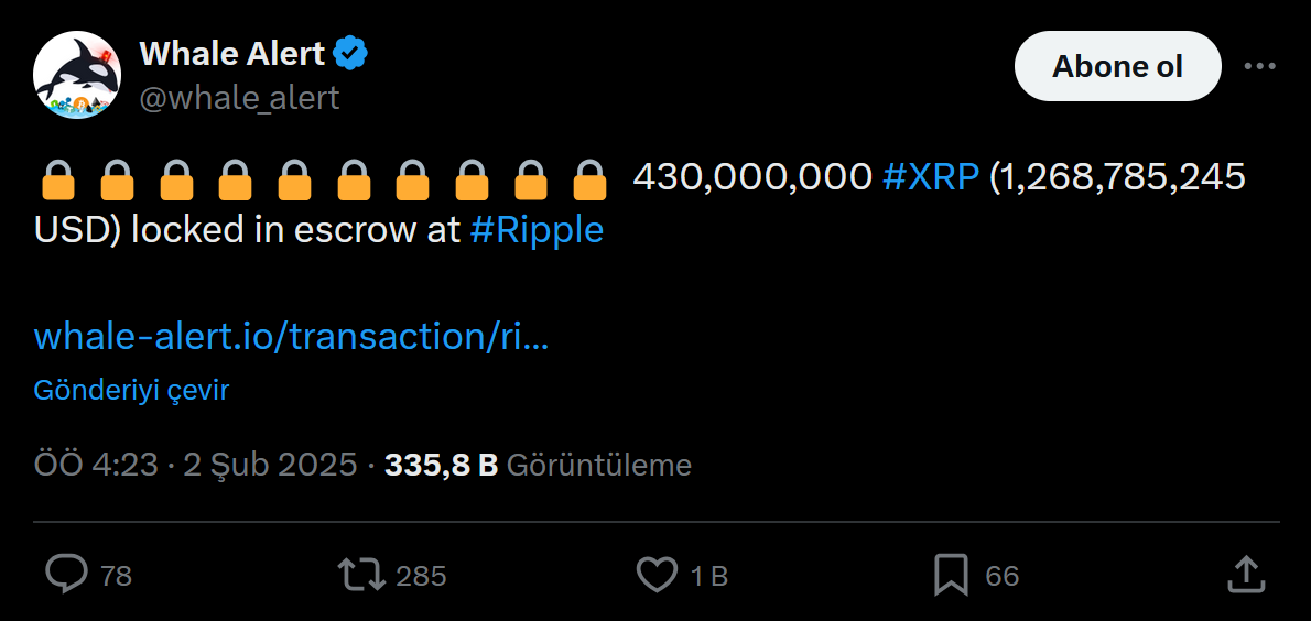 Whale Alert'ın XRP paylaşımı 