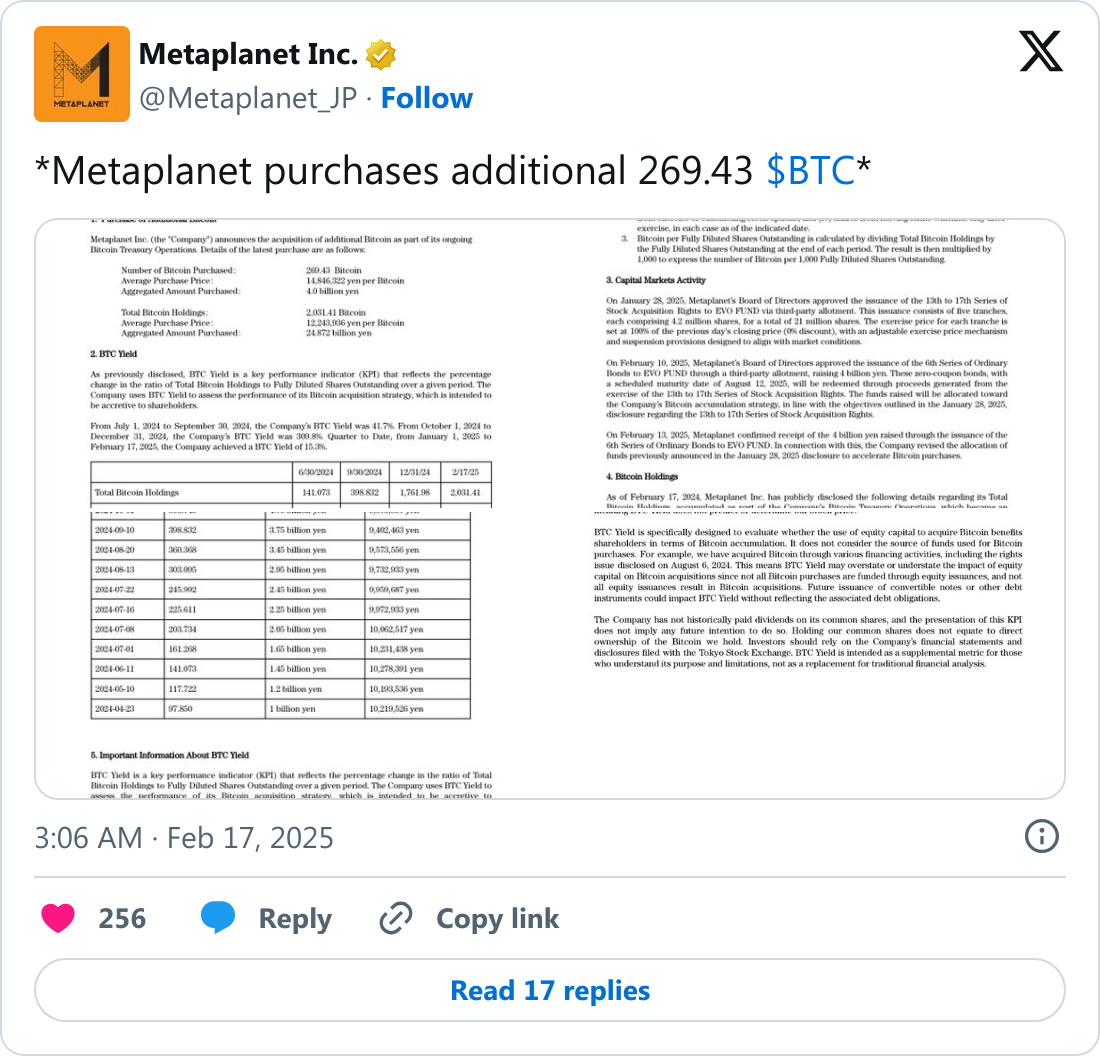 Metaplanet tarafından paylaşılan Bitcoin yatırım duyurusu.