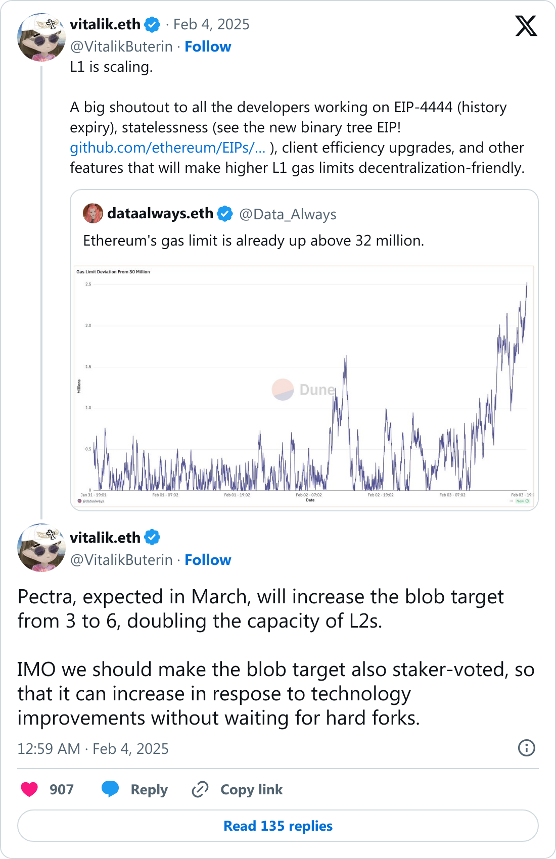 Vitalik Buterin'in güncellemeye ilişkin X paylaşımı.