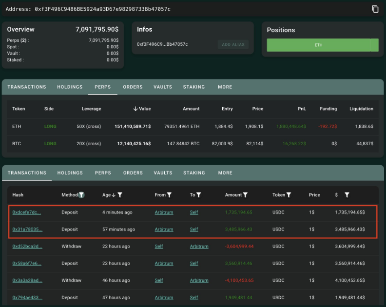 Bitcoin ve Ethereum üzerine yüksek riskli uzun pozisyonlar.