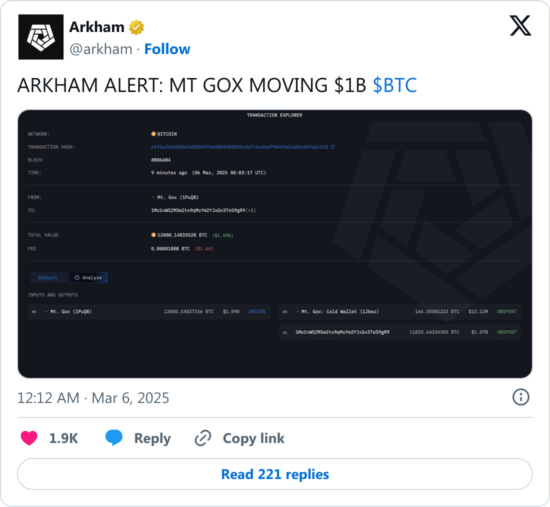 Arkham Intelligence tarafından tespit edilen Mt. Gox Bitcoin transferi.