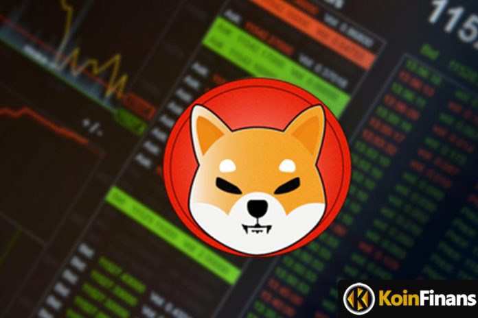 Binance, Shiba Inu'yu (SHIB) Bugün Borsasında Listeliyor ...