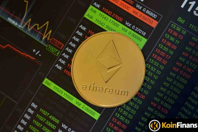 Ethereum (ETH) Price Prediction: Will ETH Keep Its Price Above $2500?