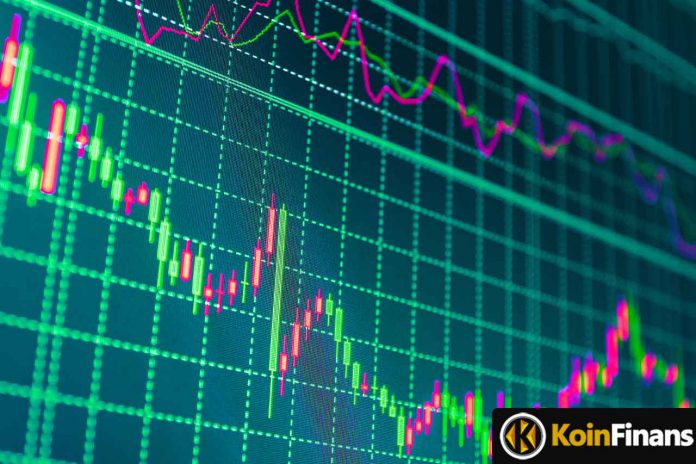These 3 Altcoins Are Leading the Recovery: They Experienced Serious Gains!